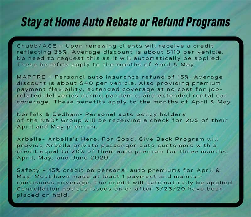 Stay At Home Auto Rebate Or Refund Program Stanton Insurance Agency